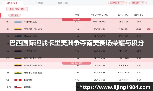 巴西国际迎战卡里美洲争夺南美赛场荣耀与积分